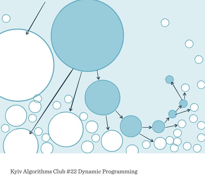 Kyiv Algorithms Club #23 Advanced Dynamic Programming