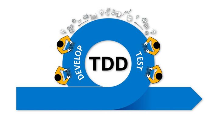 Мастер-класс «Разработка backend-части с использованием TDD»