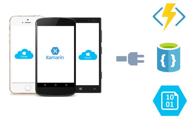 Introduction into Xamarin with Azure