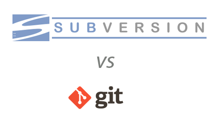 Системи контролю версій: : git, subversion