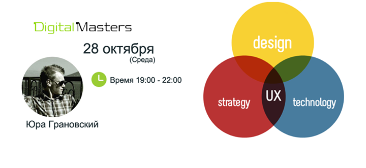 Мастер-класс: Usability, UXD, и HCD: що це все таке?