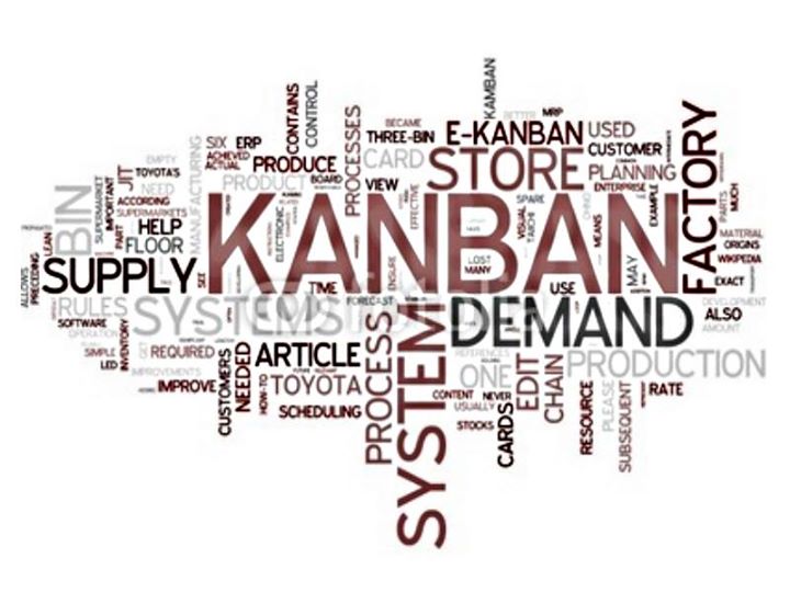 Workshop «Kanban: stop staring, start finishing!»