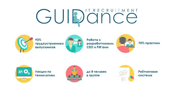 IT-recruitment GUIDance: старт курса