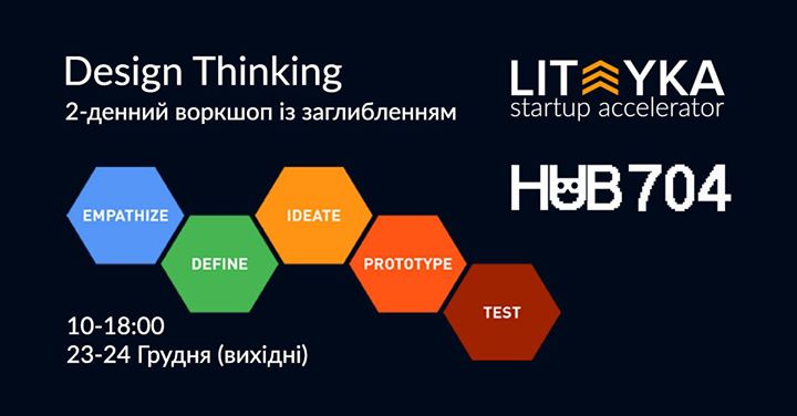 Design Thinking. Воркшоп 3.0