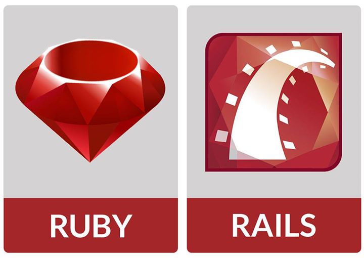 Лекция Практическое применение Ruby и Ruby on Rails