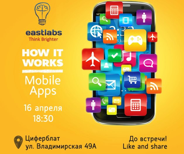 Eastlabs How It Works: Mobile Apps