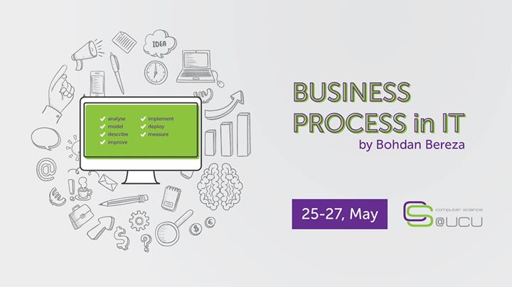 Business Process in It