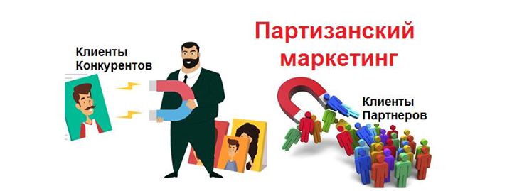 Партизанский маркетинг и digital-инструменты аналитики. Как и где конкуренты получают клиентов?