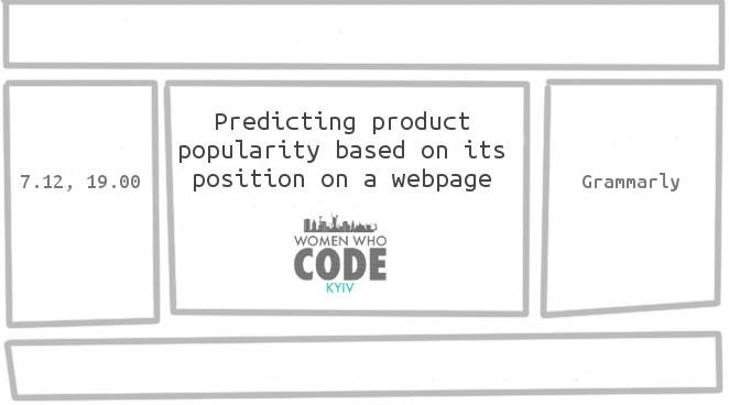 Predicting product popularity based on its position on a webpage