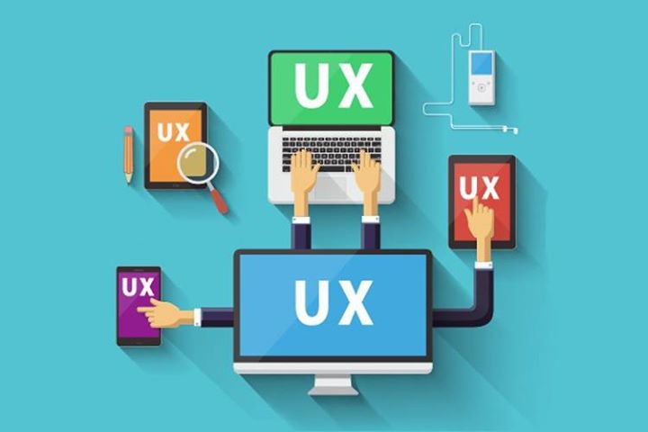 UX дизайн который работает. Есть ли конверсия после корзины.