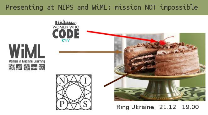 Presenting at NIPS and WiML: mission NOT impossible