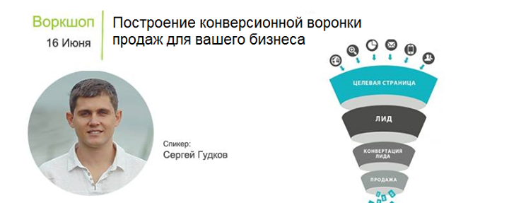 Построение конверсионной воронки продаж для вашего бизнеса