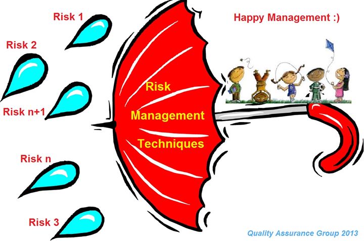 Workshop Improving your Testing with Risk Management Techniques