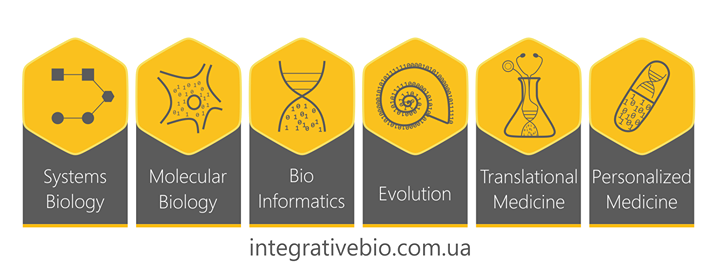 Integrative Biology & Medicine