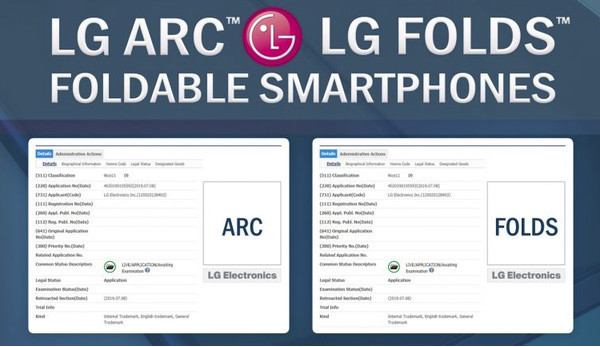 Folds и Arc – возможные названия гибкого смартфона LG