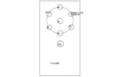 Nokia 10 может получить основную камеру из пяти модулей