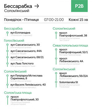 Статистика по итогам первого месяца работы UberShuttle в Киеве